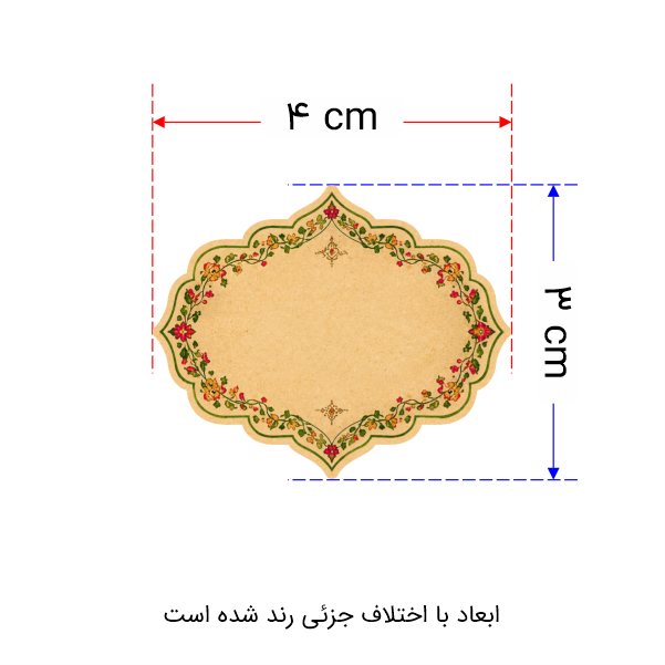 برچسب نامگذاری