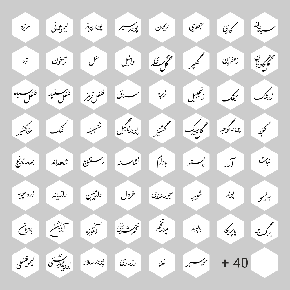 برچسب نظم دهنده شیشه ادویه