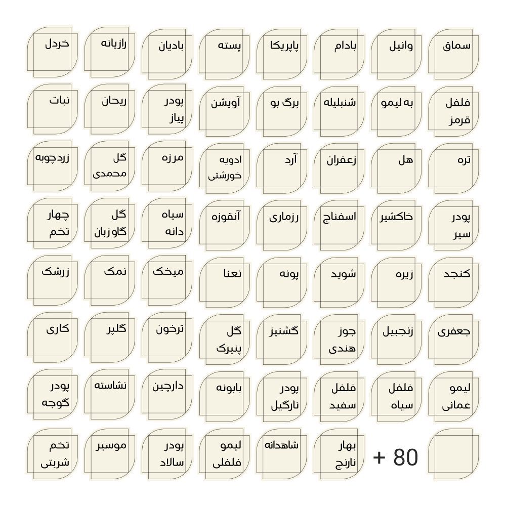 برچسب ادویه