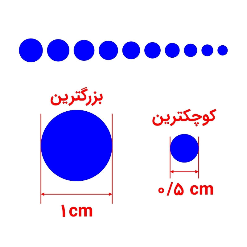  برچسب دایره ای 
